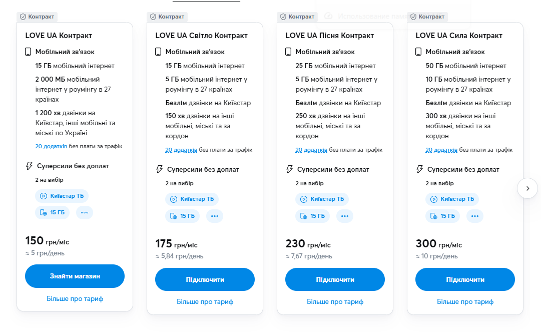 Что будет с тарифами на мобильную связь в 2024 году: обзор пакетов от Киевстар, Vodafone, lifecell